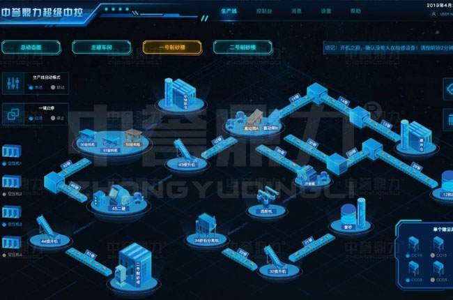 礦山生産管理系統