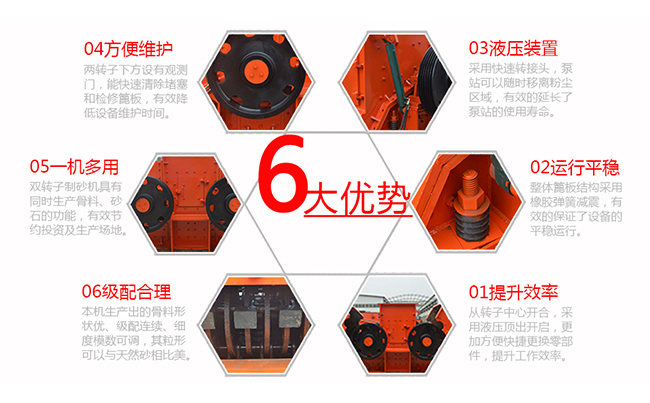 砂石生産線制砂生産流程