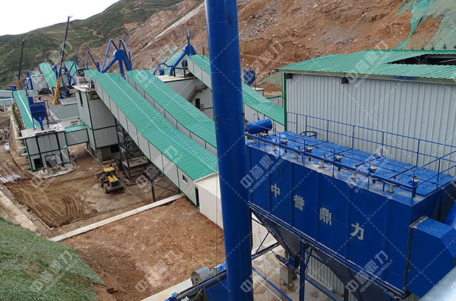 石灰石制砂生産線